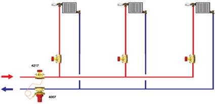 esempio utilizzo regolatore di pressione differenziale Herz 1