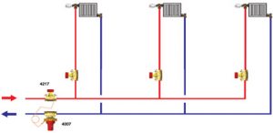 esempio utilizzo regolatore di pressione differenziale Herz 1