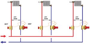 regolatore di pressione differenziale Herz 2