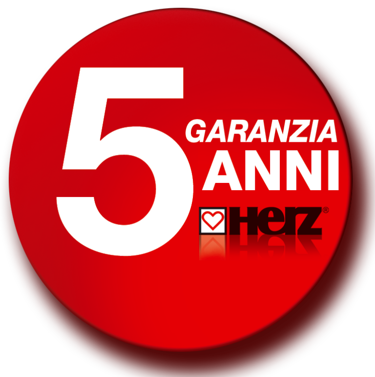 garanzia swappie recensioni