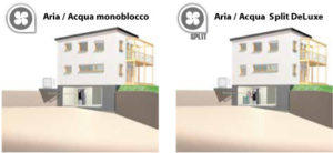 Herzitalia.it | Pompe di calore Herz aria/acqua in versione monoblocco e split DeLuxe